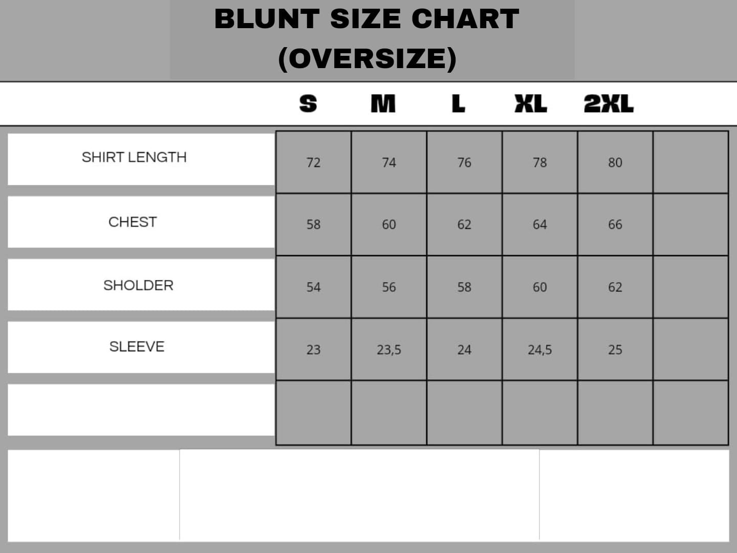 BLUNT NBHD SUPPLY (Iconic core)